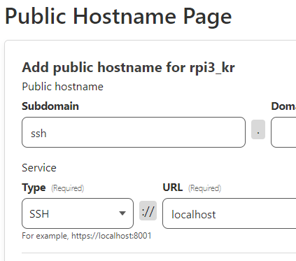 subdomain